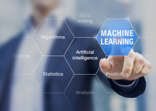What is Machine Learning? Types...